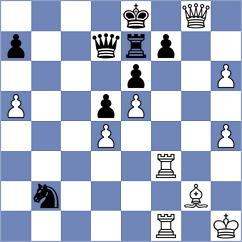 Lach - Ejsymont (chess.com INT, 2025)