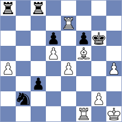 Tikhonov - Socko (chess.com INT, 2023)