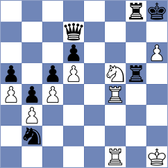 Garcia Ramos - Ogloblin (Chess.com INT, 2021)
