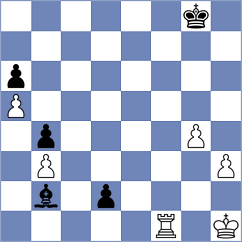 Kim - Hoffmann (chess.com INT, 2022)