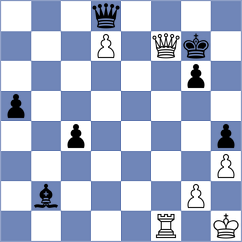 Lund - Golubka (New York USA, 2025)
