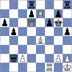 Terletsky - Hrabinska (chess.com INT, 2025)