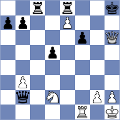Kalajzic - Santos Flores (chess.com INT, 2023)