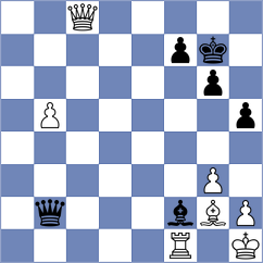 Bahmani - Hernandez (chess.com INT, 2025)