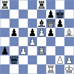 Graif - Sliwicki (chess.com INT, 2025)