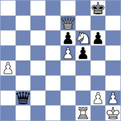Petukhov - Samuelson (chess.com INT, 2024)