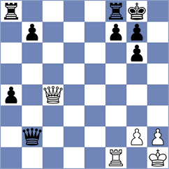 Druchinin - Petrushin (Kharkov, 2004)