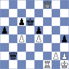 Chernyshev - Shcherbakov (Tambov, 2012)