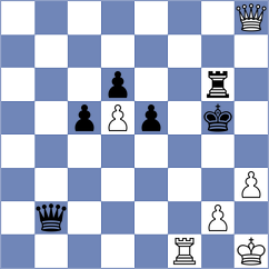 Setumadhav - Gelman (chess.com INT, 2025)