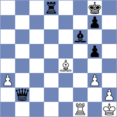 Walentukiewicz - Diem (chess.com INT, 2022)
