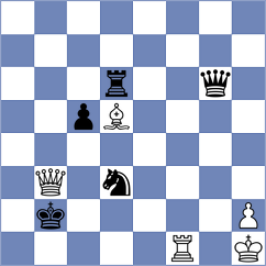 Korshunov - Goh (England ENG, 2025)