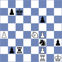 Ahmad - Szpar (chess.com INT, 2024)