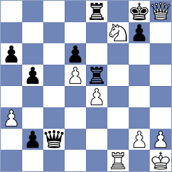 Liu - Grot (chess.com INT, 2024)