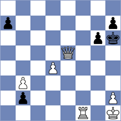 Zhou - Rustemov (chess.com INT, 2025)