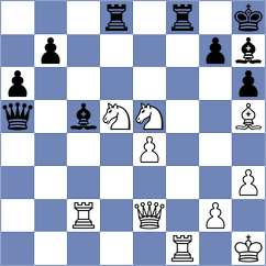 Dudzinski - Ryabukhin (chess.com INT, 2025)
