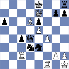 Zhigalko - Perske (chess.com INT, 2023)