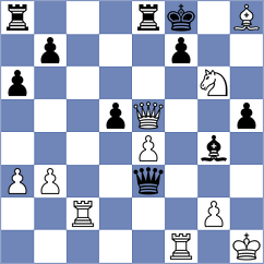 Lu - Minnullin (Harbin CHN, 2024)