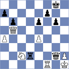 Itkis - Artemenko (chess.com INT, 2021)