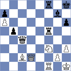 Ivanisevic - Deac (chess.com INT, 2021)