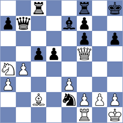 Tabatabaei - Kyaw (chess.com INT, 2022)