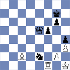 Riff - Nasuta (chess.com INT, 2023)