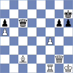 Sunilduth Lyna - Keymer (chess24.com INT, 2020)