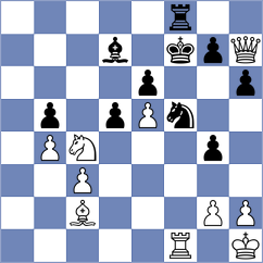 Rosiak - Lorkiewicz (Rewal, 2008)