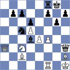 Suvradeepta - Seyidli (chess.com INT, 2025)