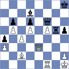 Ivekovic - Miller (Coventry, 2015)