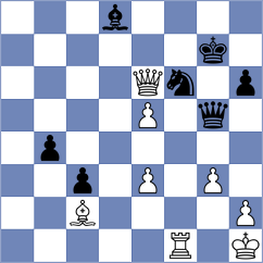 Sindarov - Ilkhomi (chess.com INT, 2025)