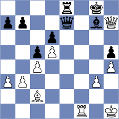 Zong - Rios Escobar (chess.com INT, 2022)