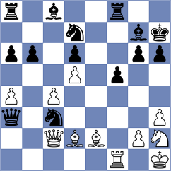 Rodriguez Dominguez - Aaditya (chess.com INT, 2023)