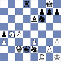 Luxama - Bilan (chess.com INT, 2024)