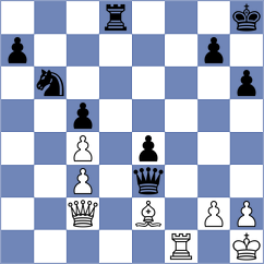 Guichard - Gleizerov (Chamalieres, 2009)