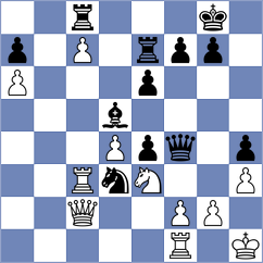 Rezaeii - Ghaeni (Chess.com INT, 2021)