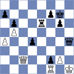 Mishra - Ramirez (chess.com INT, 2023)