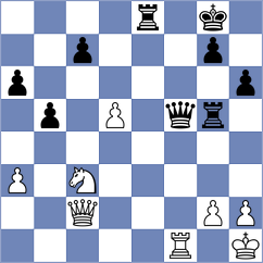 Harsanyi - Takacs (Hungary, 2003)