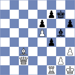 Mouhamad - Langner (chess.com INT, 2021)