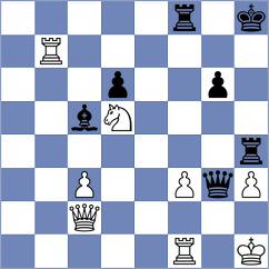 Kazakouski - Firouzja (chess.com INT, 2024)