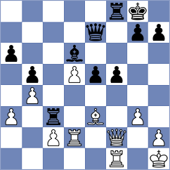 Markosian - Tilicheev (Moscow, 2005)
