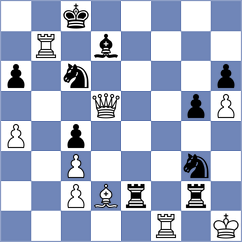 Yonal - Shaik (chess.com INT, 2024)