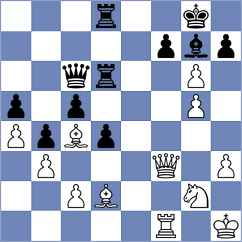 Savitha - Alaa (FIDE Online Arena INT, 2024)