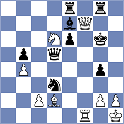 Gasparyan - Da Silva (chess.com INT, 2025)