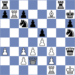 Vahed - Kaji Esfahani (Chess.com INT, 2021)