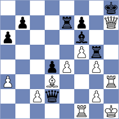 Kirch - Gilad (Playchess.com INT, 2004)