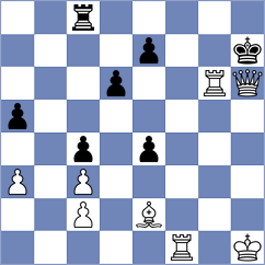 Rohwer - Hua (chess.com INT, 2024)