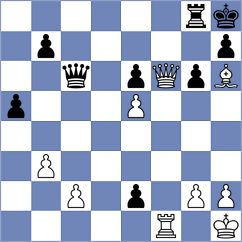 Kavinda - Lewtak (Chess.com INT, 2021)