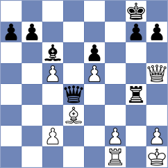 Golubev - Budnikov (chess.com INT, 2022)