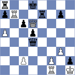 Preobrazhenskaya - Rodriguez Santiago (chess.com INT, 2025)