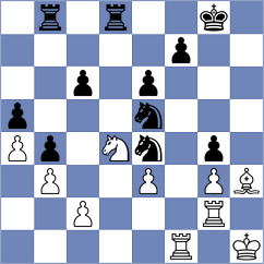 Petesch - Gabrielian (chess.com INT, 2021)